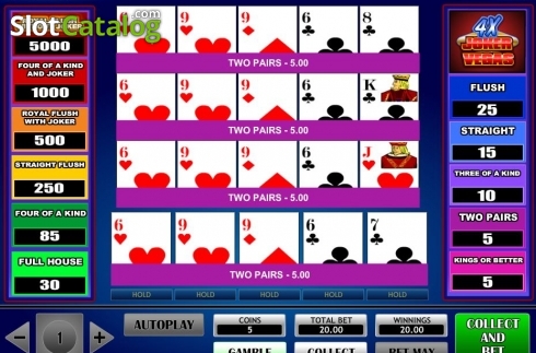 Οθόνη5. 4x Vegas Joker Poker Κουλοχέρης