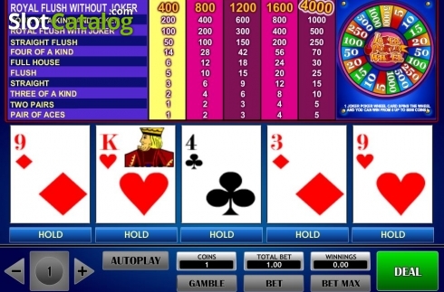 Οθόνη2. Joker Wheel Bonus Κουλοχέρης