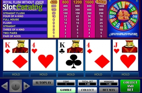 Οθόνη3. Joker Wheel Bonus Κουλοχέρης