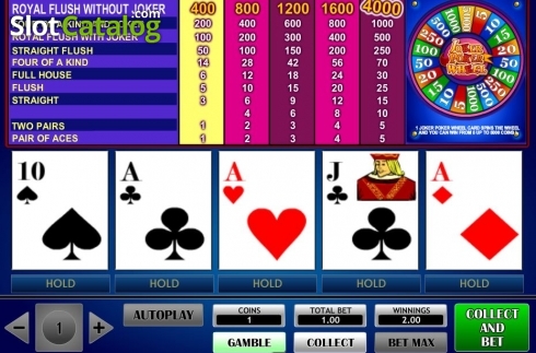 Οθόνη5. Joker Wheel Bonus Κουλοχέρης