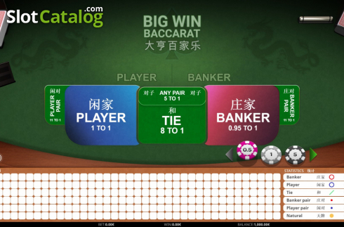 Οθόνη2. Big Win Baccarat Κουλοχέρης