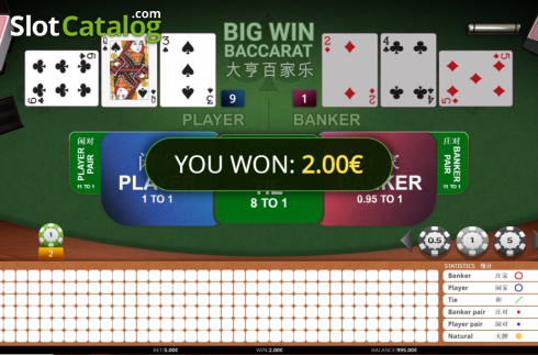 Οθόνη3. Big Win Baccarat Κουλοχέρης