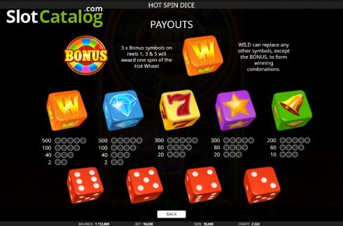 Οθόνη5. Hot Spin Dice Κουλοχέρης 