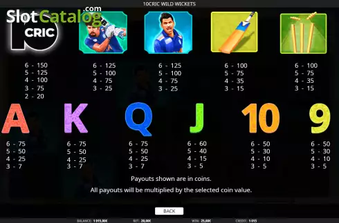 Οθόνη6. 10Cric Wild Wickets Κουλοχέρης