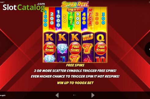Οθόνη2. Super Reel Spin It Hot Κουλοχέρης