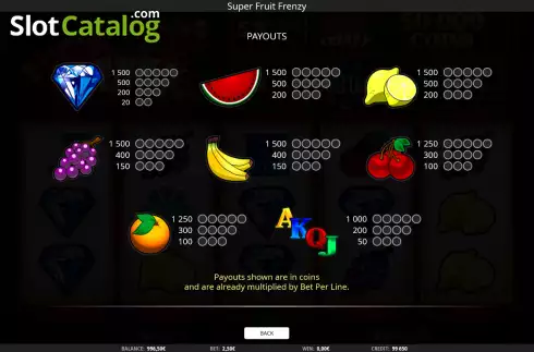 Οθόνη6. Super Fruit Frenzy Κουλοχέρης 