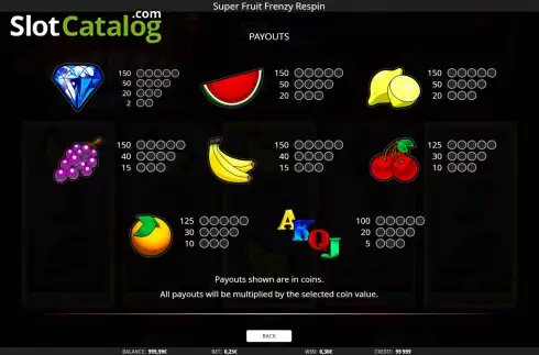 Οθόνη7. Super Fruit Frenzy Respin Κουλοχέρης