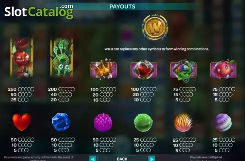 Οθόνη 4. Forest Mania Κουλοχέρης