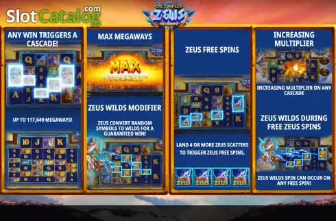 Οθόνη2. Olympus Zeus Megaways Κουλοχέρης