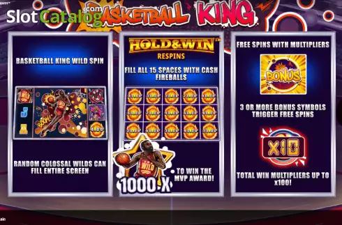 Οθόνη2. Basketball King Hold and Win Κουλοχέρης 