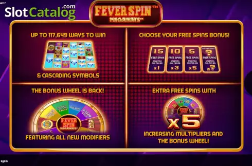 Οθόνη2. Fever Spin Megaways Κουλοχέρης