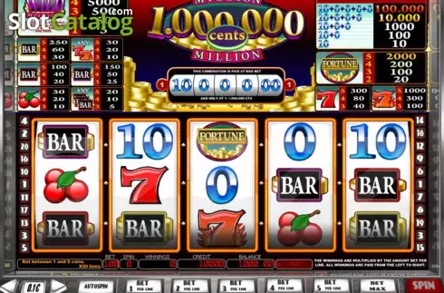 Ροδέλες. Million Cents Κουλοχέρης
