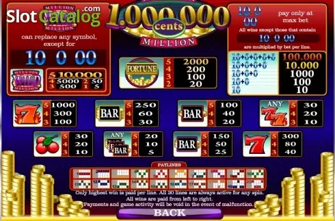 Οθόνη5. Million Cents Κουλοχέρης