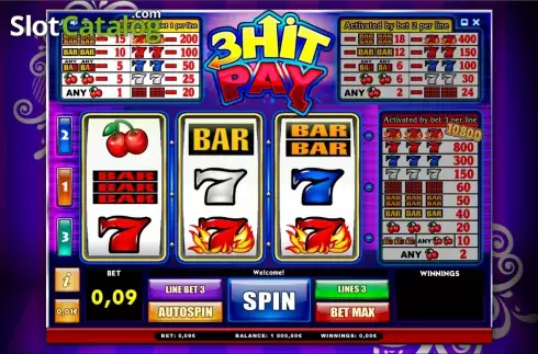 Οθόνη3. 3 Hit Pay Κουλοχέρης