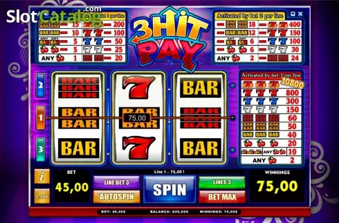 Οθόνη4. 3 Hit Pay Κουλοχέρης
