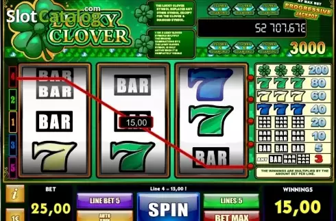 Οθόνη4. Lucky Clover iSoftBet Κουλοχέρης