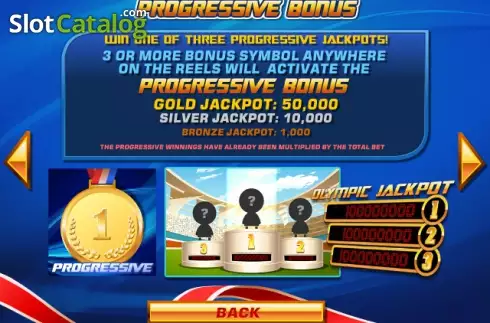 Πίνακας πληρωμών 1. The Olympic Slots Κουλοχέρης