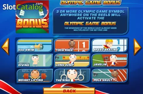 Πίνακας πληρωμών 2. The Olympic Slots Κουλοχέρης