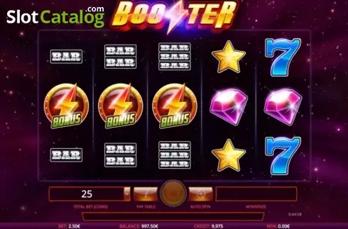 Οθόνη 2. Booster Κουλοχέρης