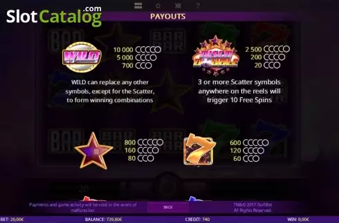 Πίνακας πληρωμών 1. Disco Double Κουλοχέρης