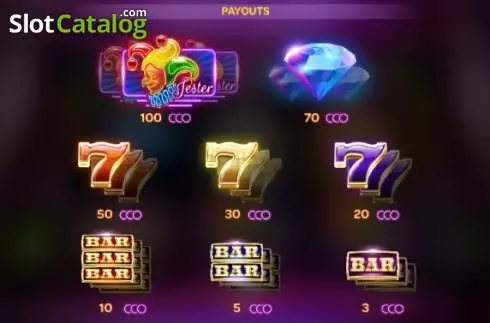 Οθόνη4. Jester Trio Κουλοχέρης