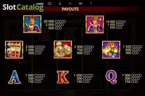 Οθόνη5. Royal Cash Pulse Κουλοχέρης