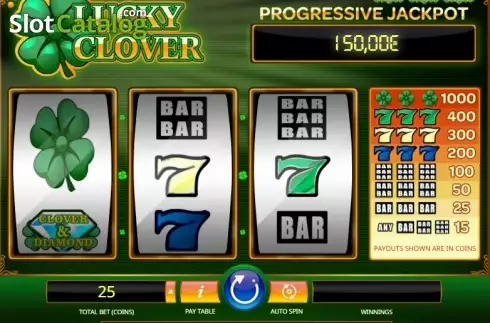 Οθόνη2. Lucky Clover (New) iSoftBet Κουλοχέρης