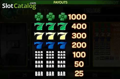 Οθόνη6. Lucky Clover (New) iSoftBet Κουλοχέρης