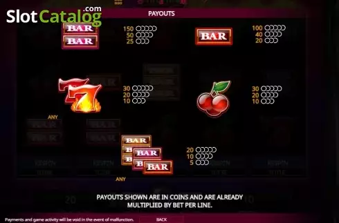Οθόνη7. Million Coins Respins Κουλοχέρης