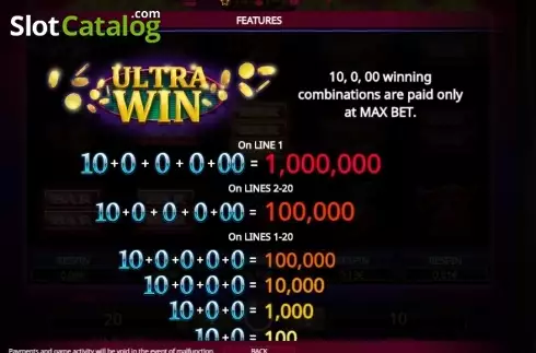 Οθόνη8. Million Coins Respins Κουλοχέρης