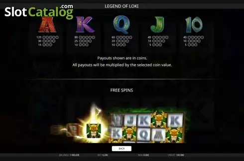 Οθόνη3. Legend Of Loki Κουλοχέρης