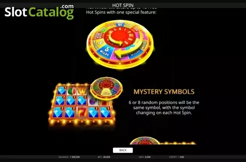 Οθόνη4. Hot Spin (iSoftBet) Κουλοχέρης