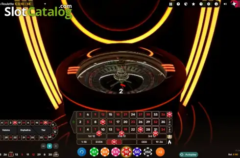 Οθόνη2. Gravity Auto Roulette Κουλοχέρης 