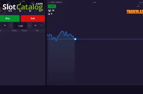 Οθόνη2. Trade Blazer Κουλοχέρης