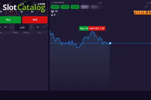 Οθόνη3. Trade Blazer Κουλοχέρης