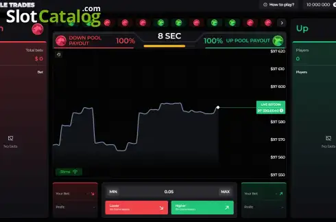 Οθόνη2. Battle Trades Κουλοχέρης