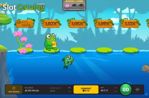 Οθόνη3. Frog Road Κουλοχέρης