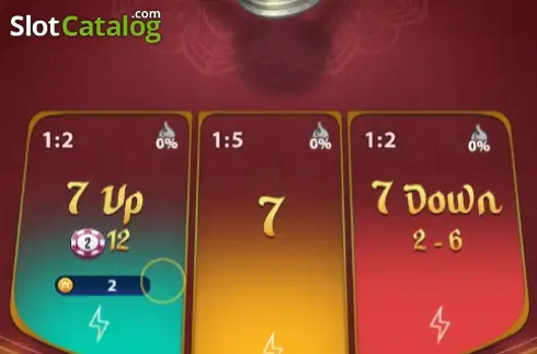 Οθόνη2. 7 Up 7 Down Rush Κουλοχέρης