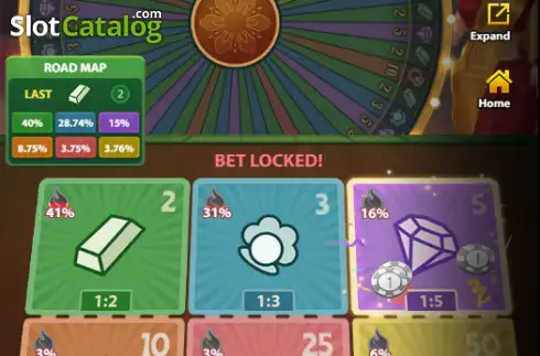 Οθόνη2. Money Wheel (KingMidas Games) Κουλοχέρης