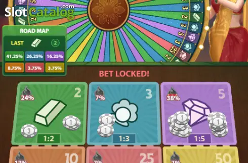 Οθόνη3. Money Wheel (KingMidas Games) Κουλοχέρης