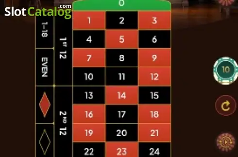 Οθόνη2. Western Roulette Κουλοχέρης