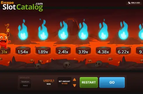 Οθόνη3. Lava Escape Κουλοχέρης