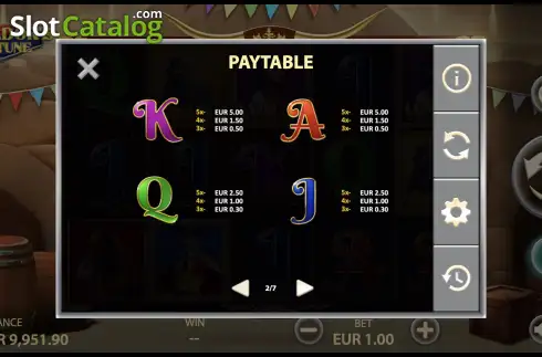 Οθόνη9. Toreadors Fortune Κουλοχέρης
