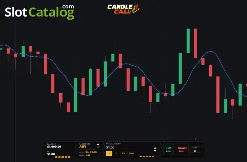 Οθόνη2. Candle Call Κουλοχέρης