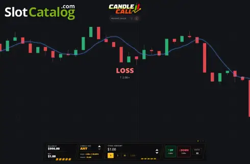 Οθόνη3. Candle Call Κουλοχέρης