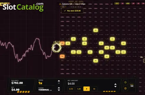 Οθόνη3. Tap Trading Κουλοχέρης
