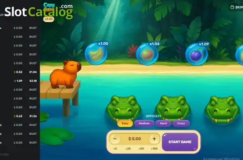 Οθόνη2. Capybara Κουλοχέρης