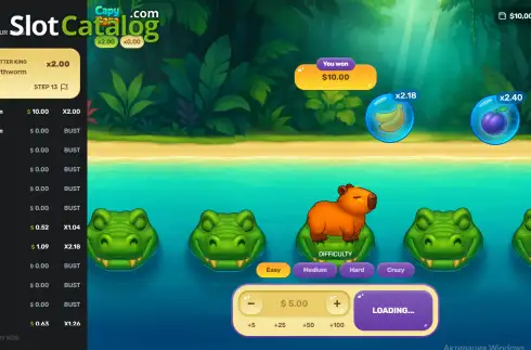 Οθόνη3. Capybara Κουλοχέρης