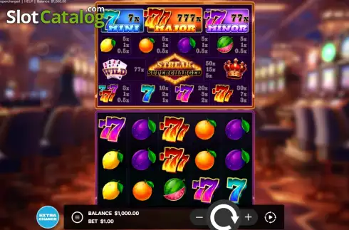 Οθόνη2. 777 Streak: Supercharged! Κουλοχέρης