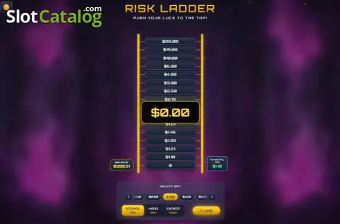 Οθόνη3. Risk Ladder Κουλοχέρης